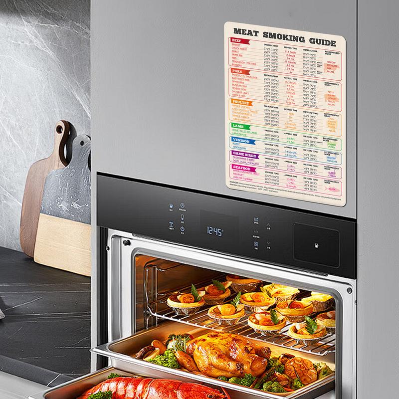 Tabla de temperatura de carne  - Kitchen Gadgets Guide reseña y precio